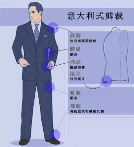 Tailor-M