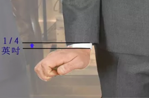 Tailor-M