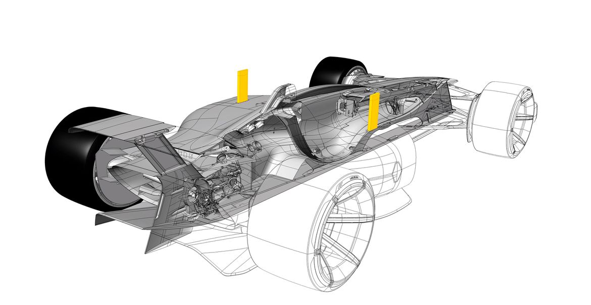 Renault Sport
