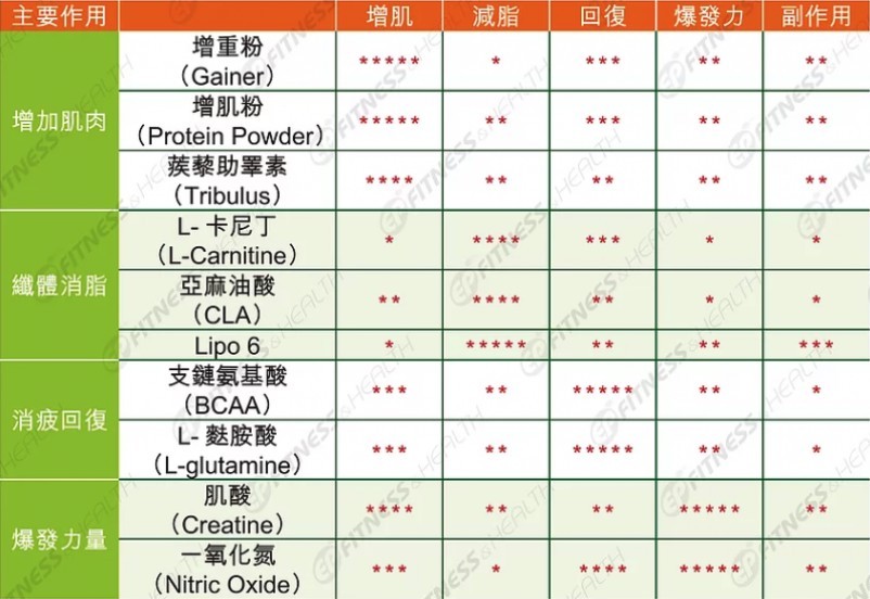 螢幕快照 2018-10-30 下午5.14.07