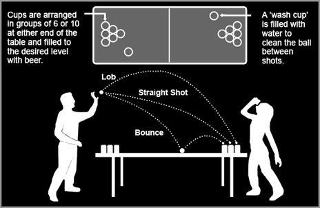 beerpong